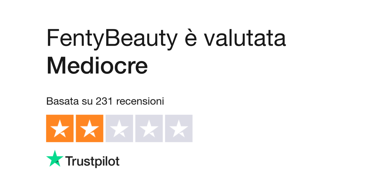 Fenty Beauty: Tutto quello che c'è da sapere! [Recensione]