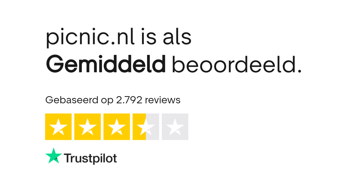 picnic.nl reviews Bekijk consumentenreviews over picnic.nl