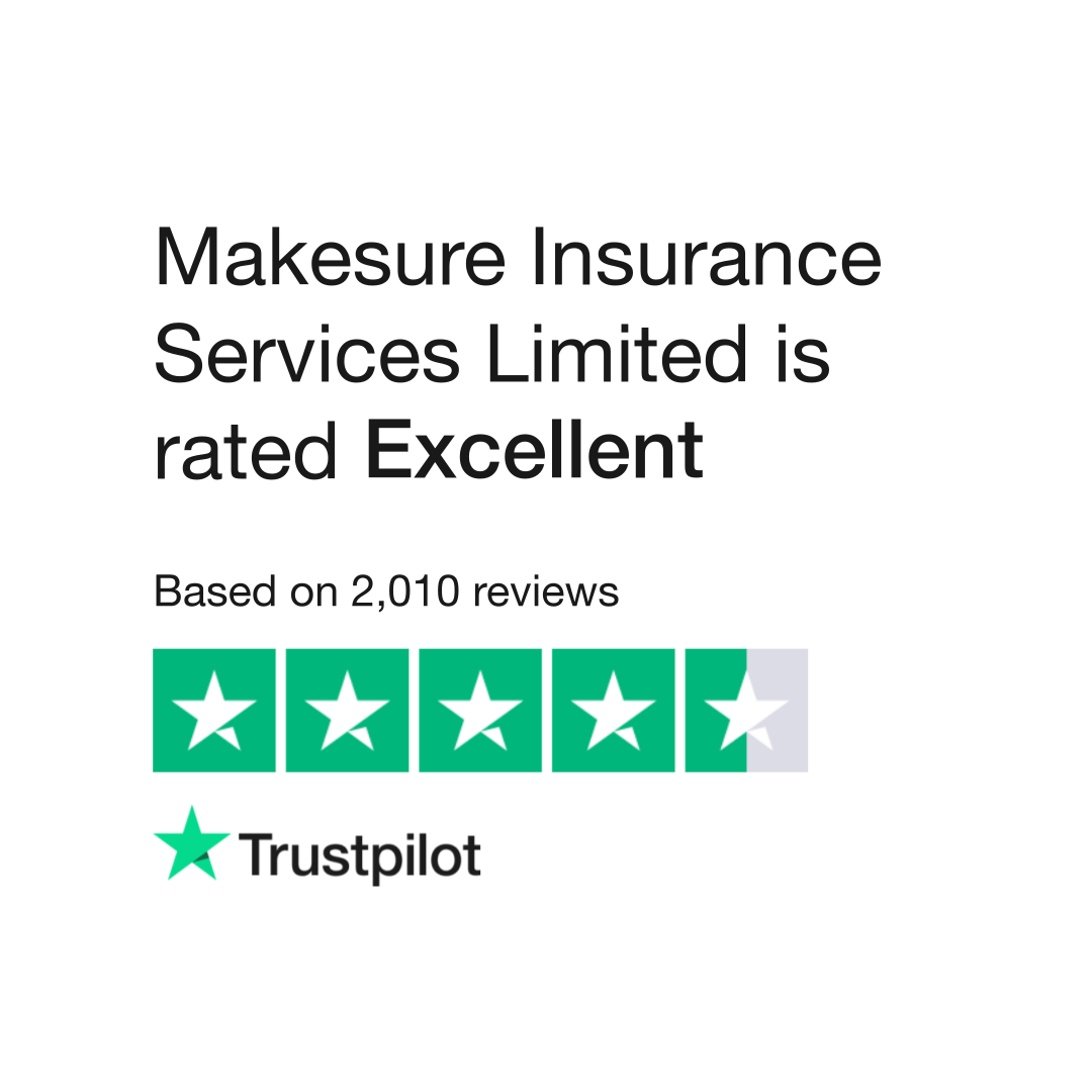reviews on makesure travel insurance