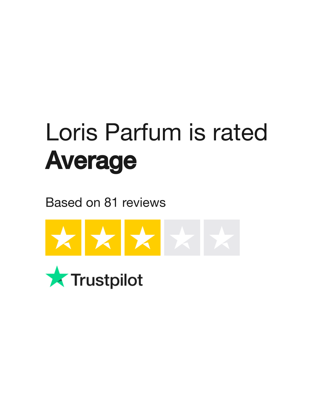 Loris discount perfume review