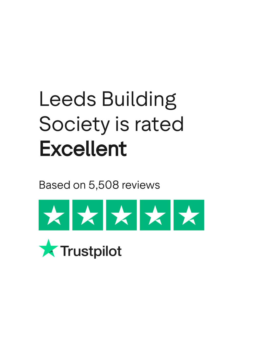 Leeds Building Society Reviews Read Customer Service Reviews of www.leedsbuildingsociety.co.uk