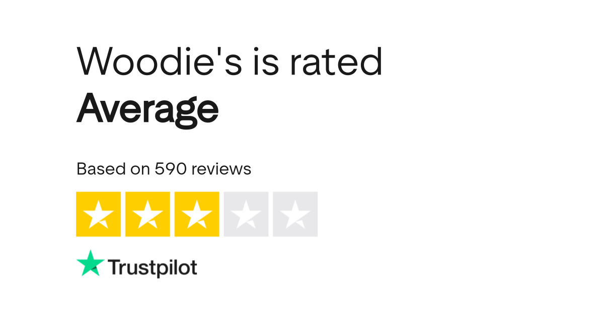 Woodie S Reviews Read Customer Service Reviews Of Www Woodies Ie
