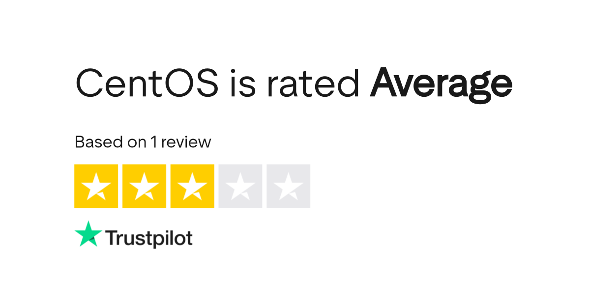 Trustpilot Company Rating