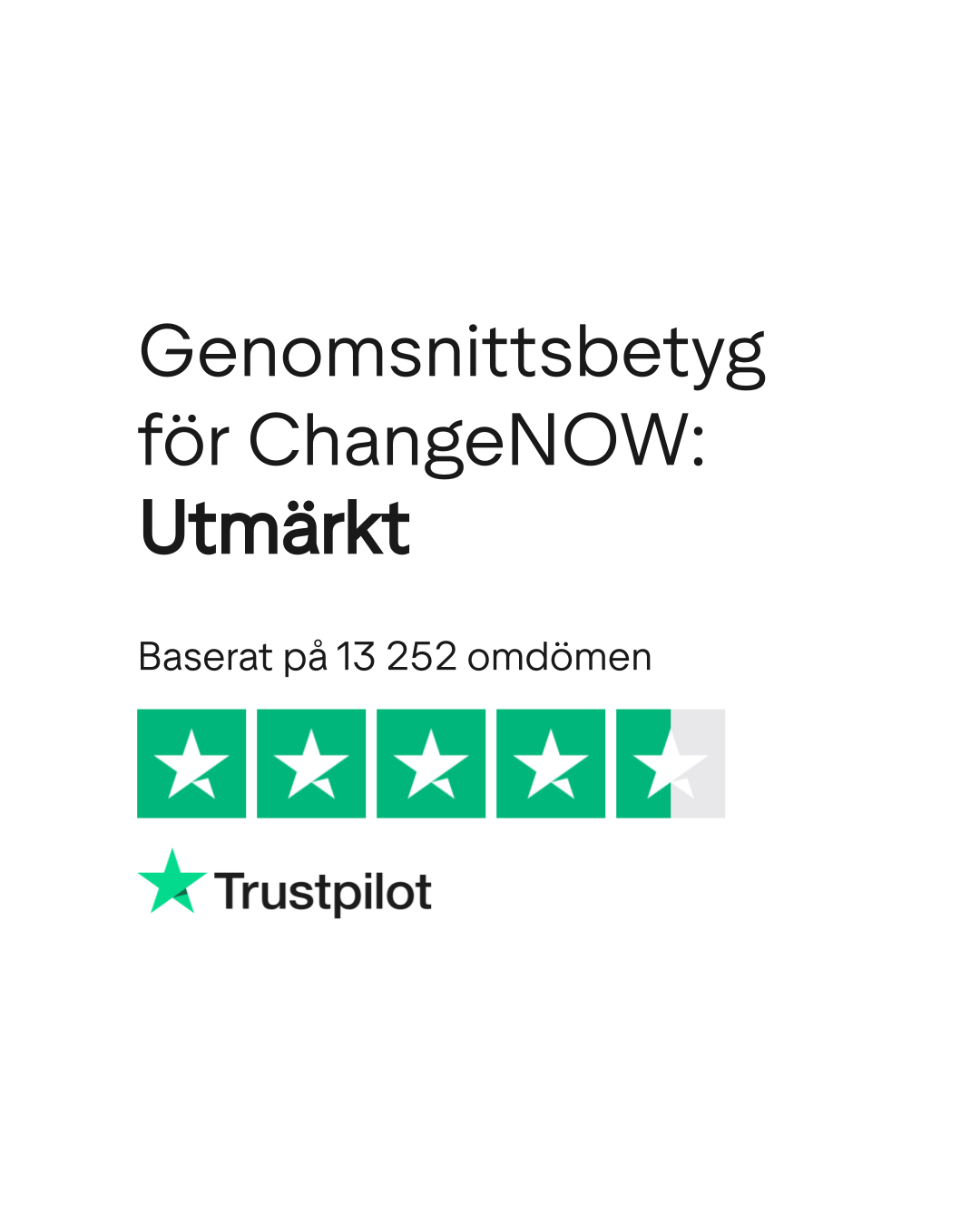Omdömen om ChangeNOW | Läs kundernas omdömen om changenow.io