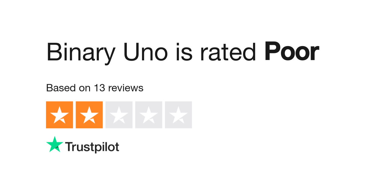 Binary Uno Reviews Read Customer Service Reviews Of Www Binaryuno Com