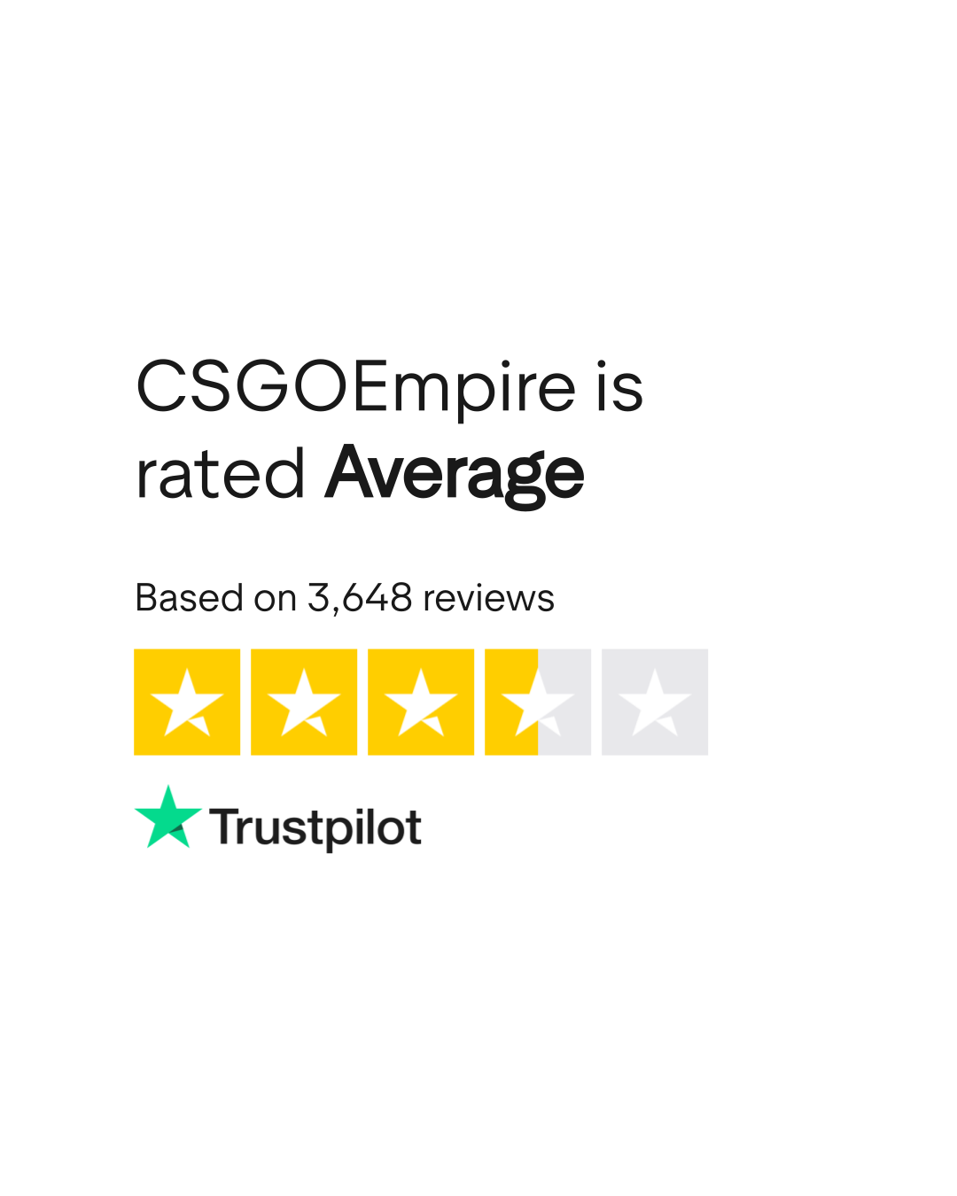 CSGOEmpire Reviews | Read Customer Service Reviews of csgoempire.com
