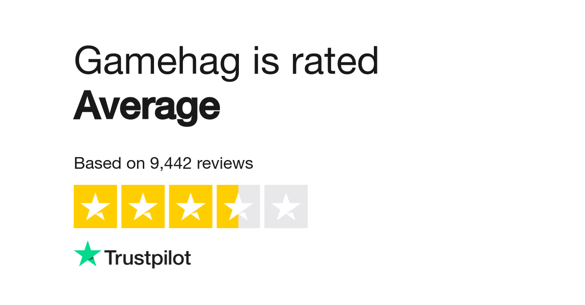 Gamehag Reviews Read Customer Service Reviews Of Gamehag Com - how to get robux in gamehag