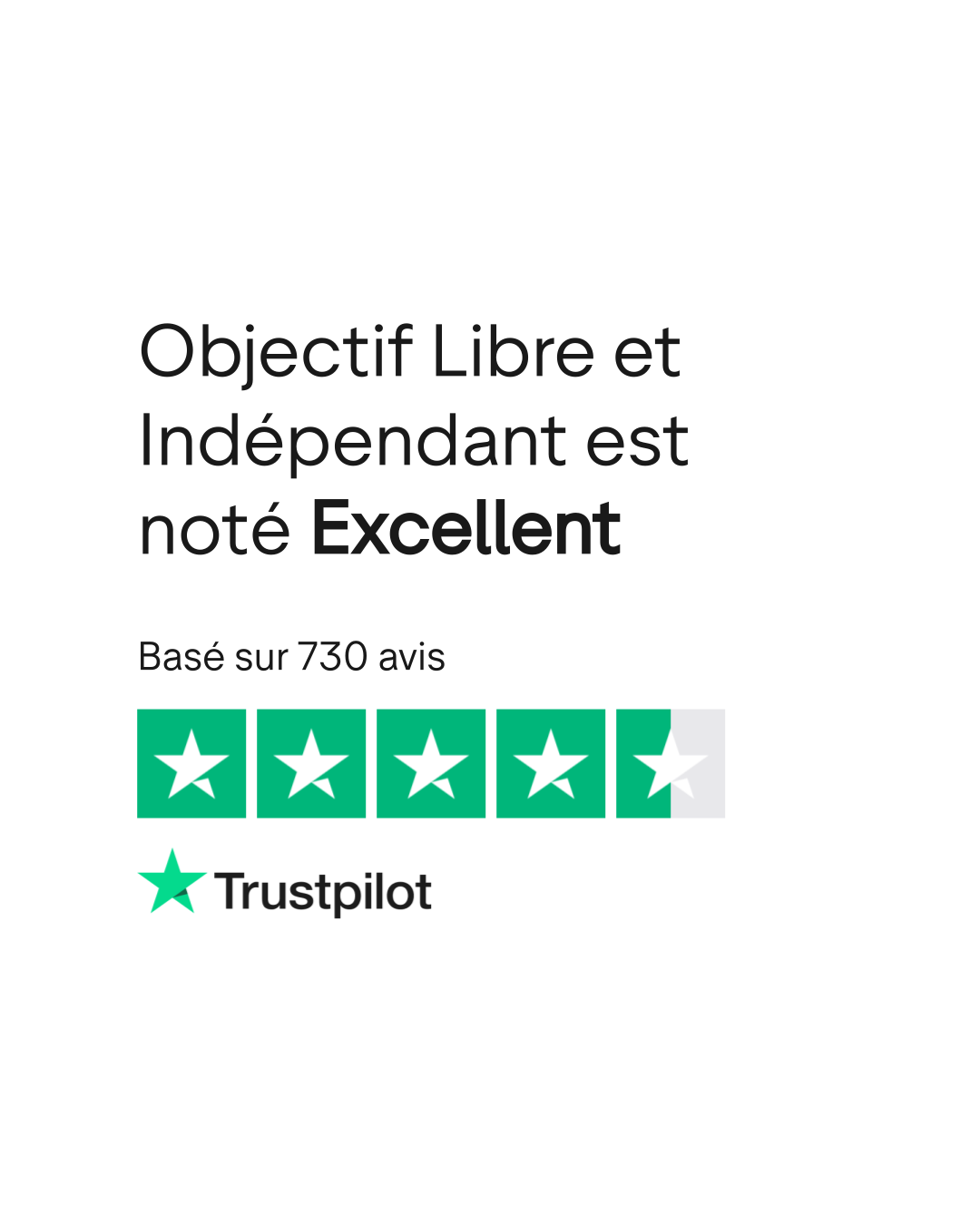 Avis de Objectif Libre et Indépendant | Lisez les avis marchands de  objectif-libre-et-independant.fr