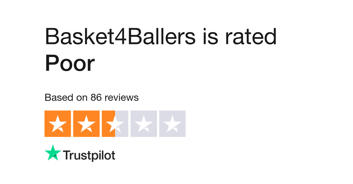 Baskets - Basket4Ballers