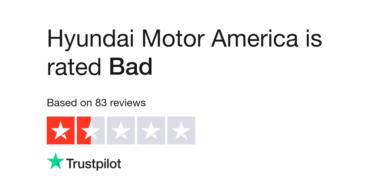 Hyundai Motor America Reviews Read Customer Service Reviews Of Hyundai Com