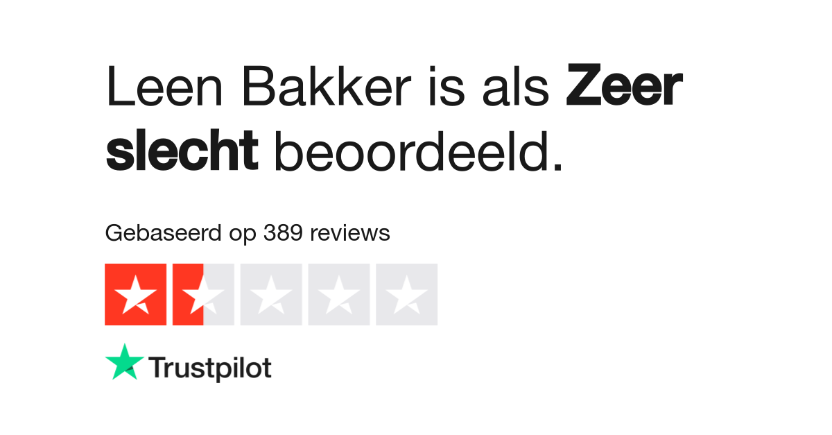 Gezondheid vingerafdruk vacature Leen Bakker reviews | Bekijk consumentenreviews over leenbakker.be | 2 van  10