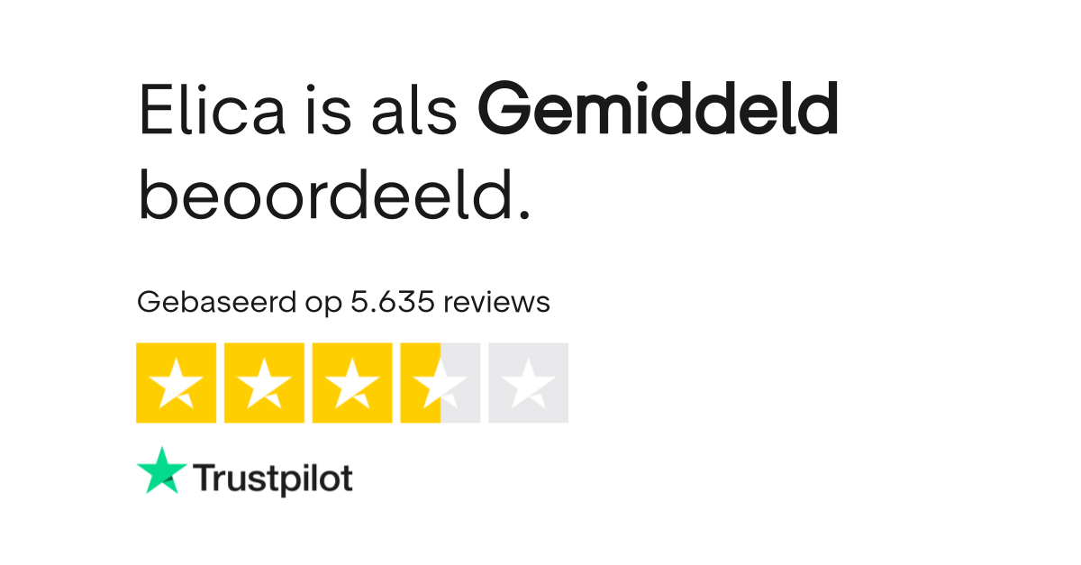 Elica reviews Bekijk consumentenreviews over