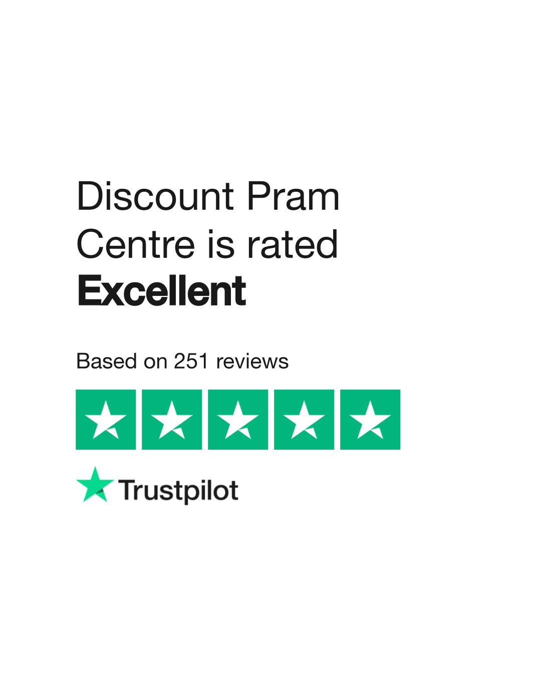 Discount Pram Centre Reviews Read Customer Service Reviews of www.discountpramcentre