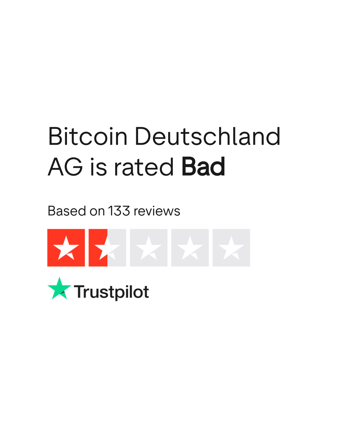 Bitcoin Deutschland AG Reviews | Read Customer Service Reviews of bitcoin.de