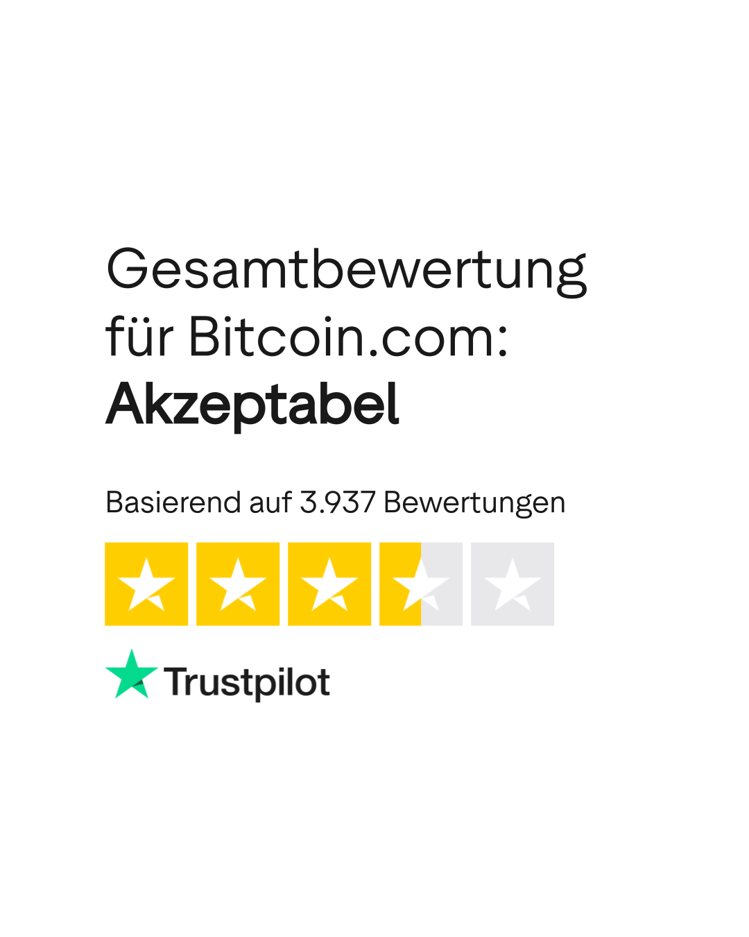 Bewertungen zu Bitcoin.com | Lesen Sie Kundenbewertungen zu bitcoin.com