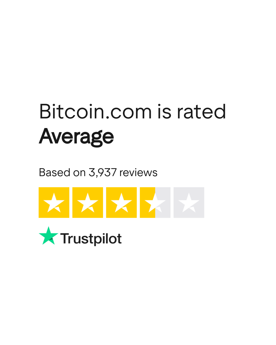 Bitcoin.com Reviews | Read Customer Service Reviews of bitcoin.com