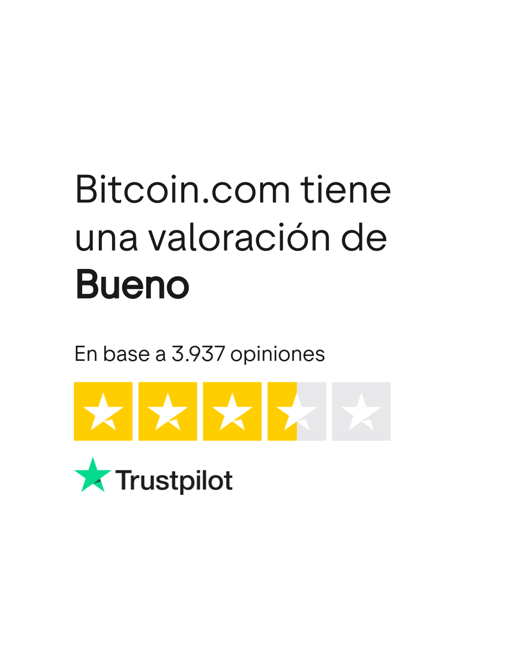 Opiniones sobre Bitcoin.com | Lee las opiniones sobre el servicio de bitcoin .com