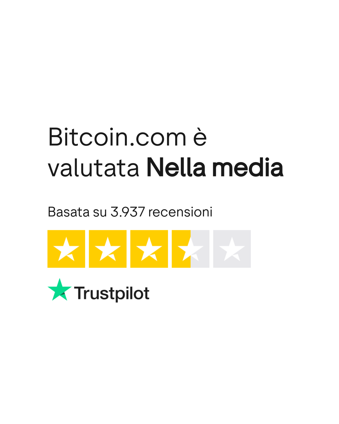 Bitcoin.com | Leggi le recensioni dei servizi di bitcoin.com
