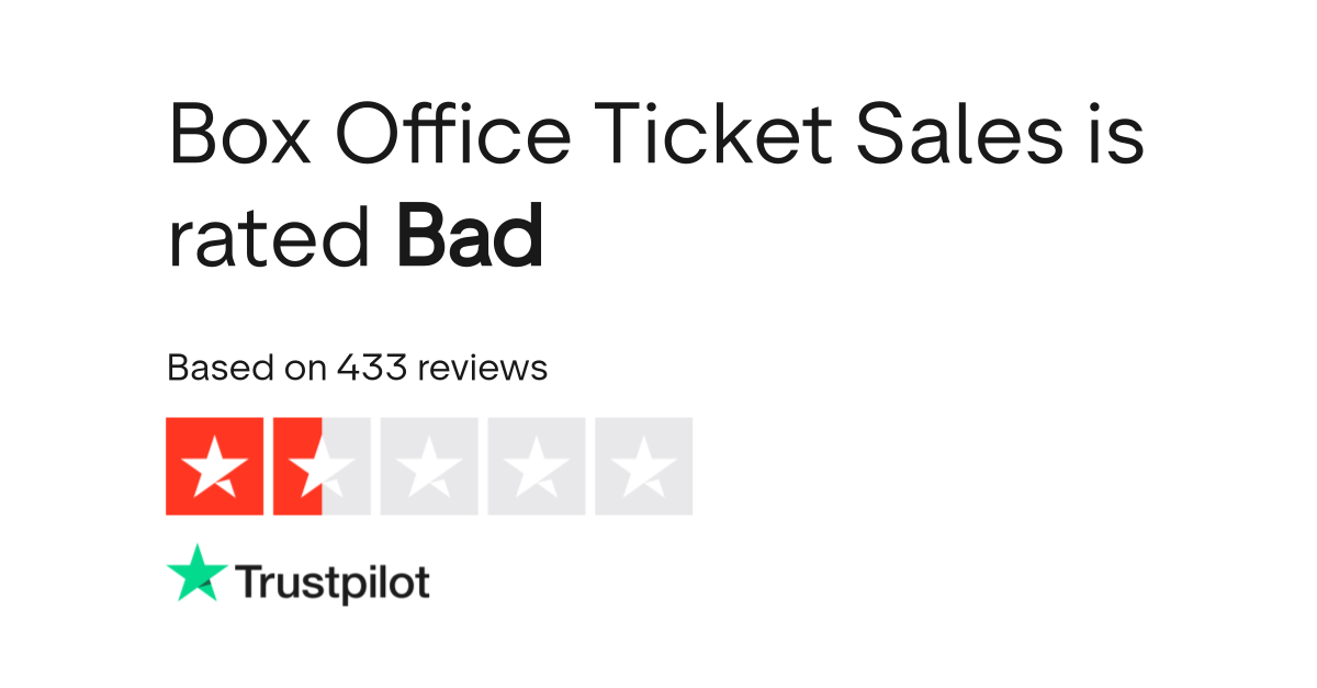 Box Office Ticket Sales Reviews Read Customer Service Reviews of