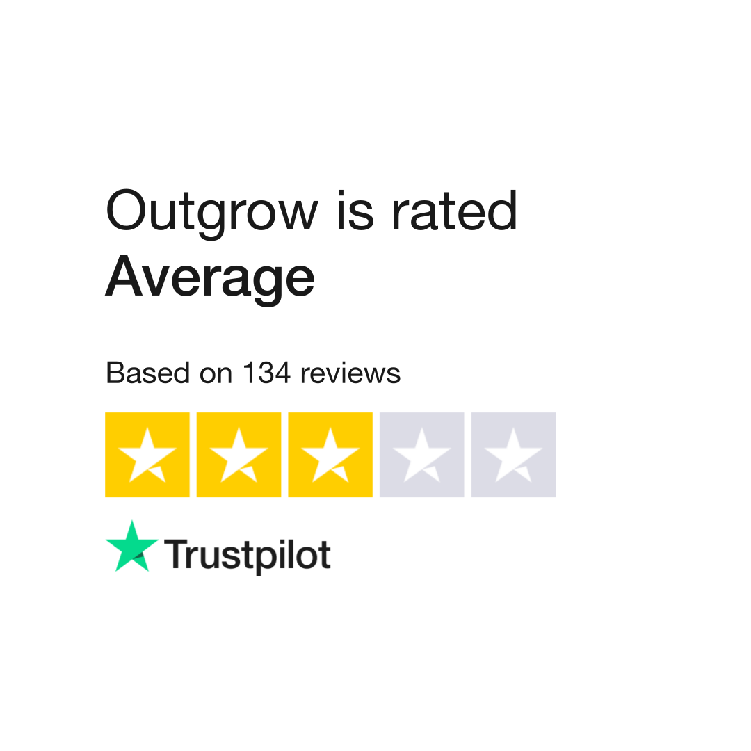 Outgrow Reviews | Read Customer Service Reviews of outgrow.co