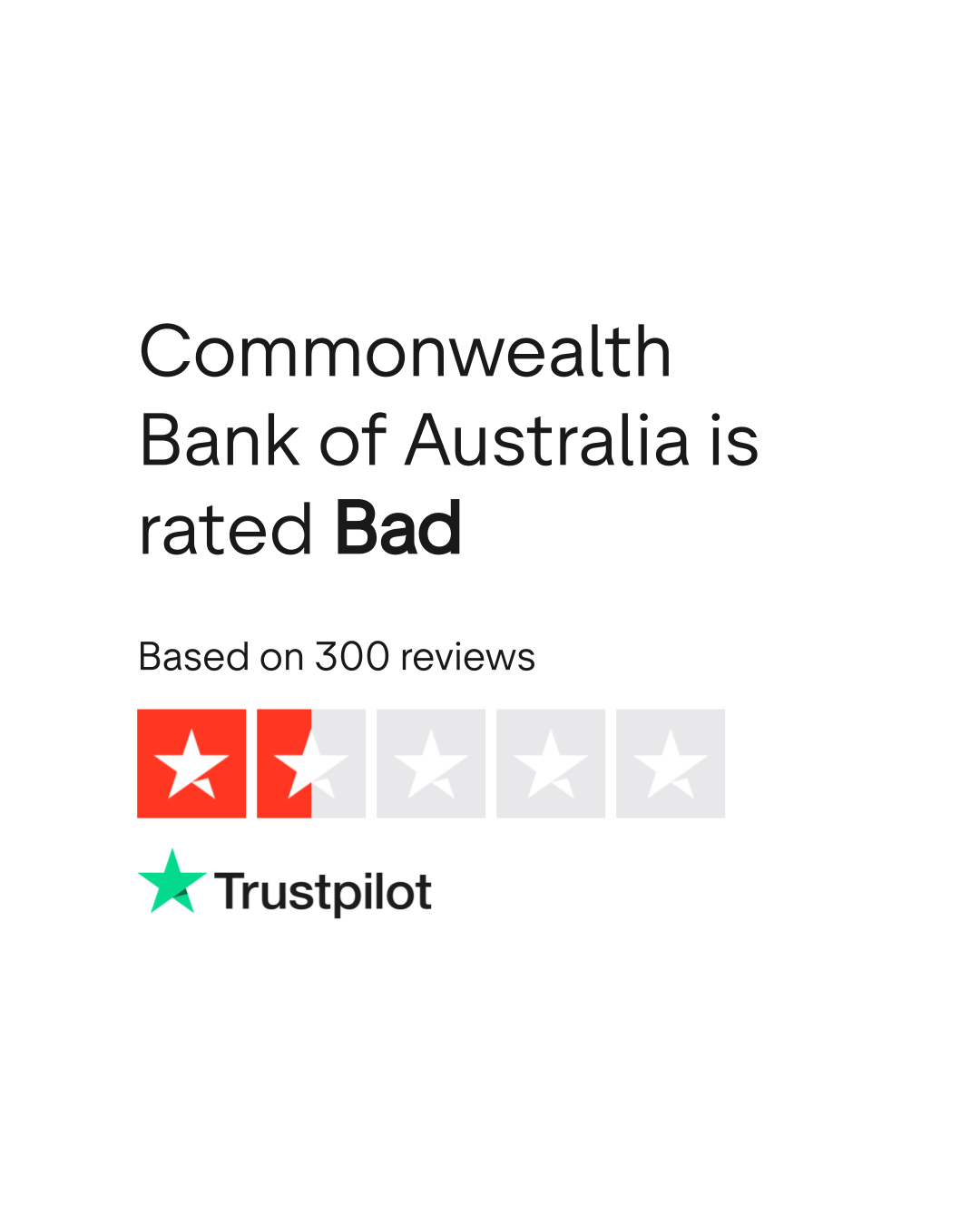 Commonwealth Bank of Australia Reviews Read Customer Service Reviews
