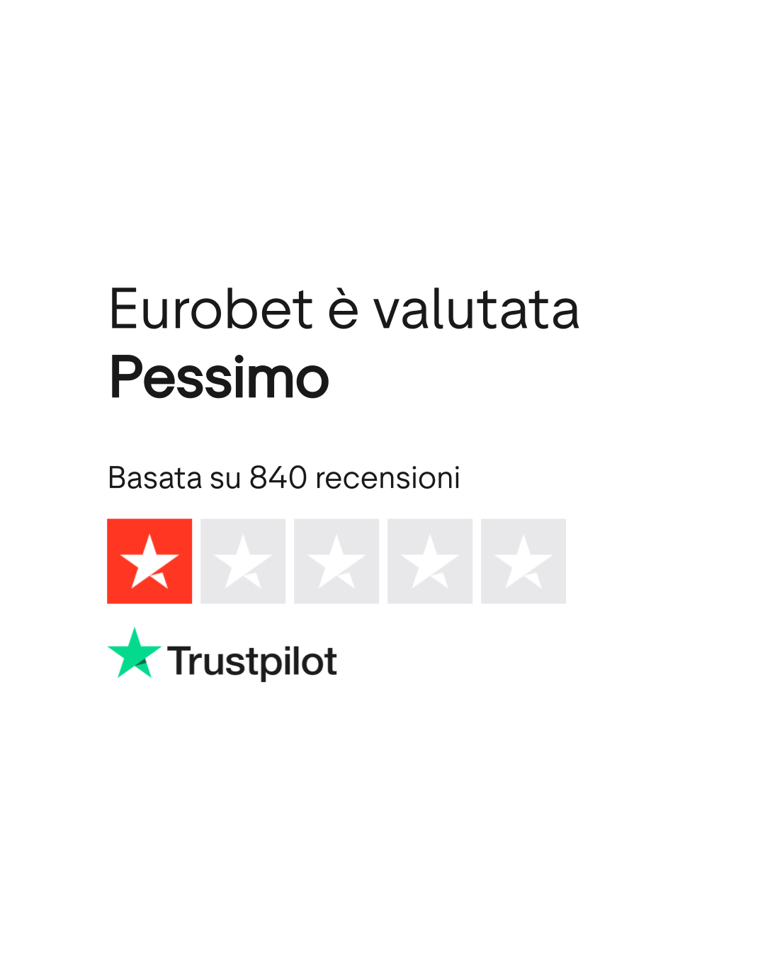 Valutazione EuroBet su Trustpilot