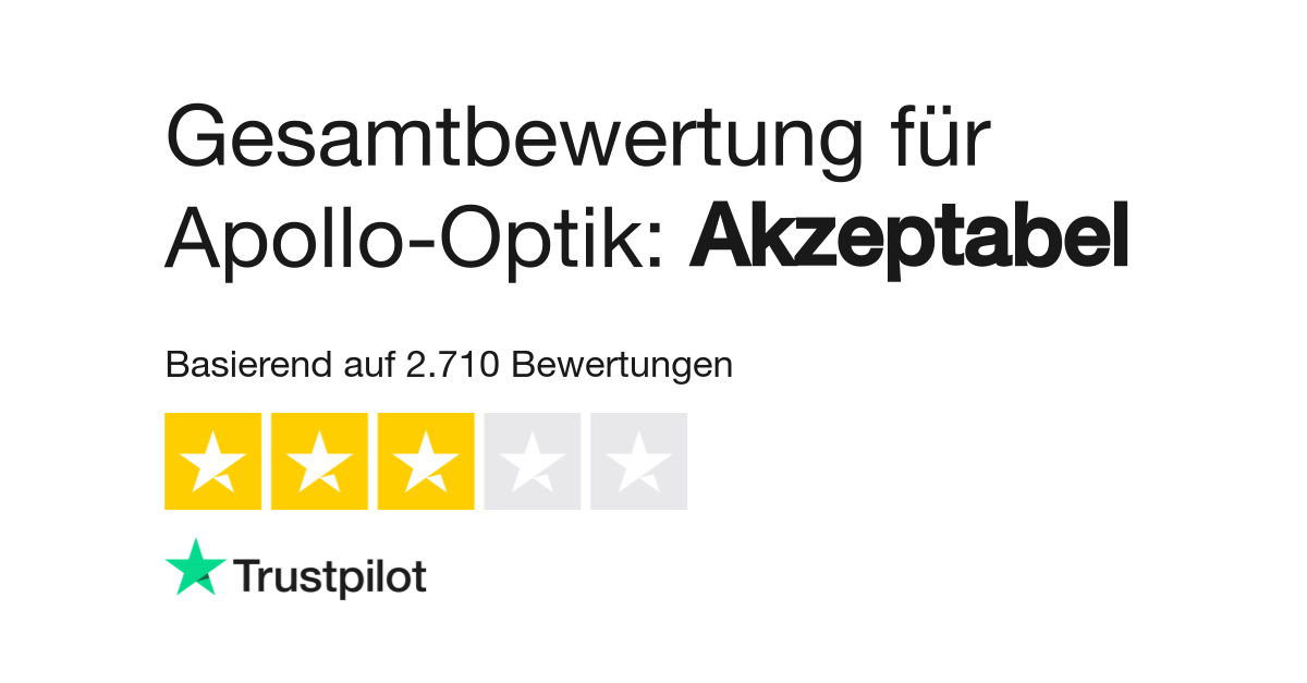 Bewertungen Zu Apollo Optik Lesen Sie Kundenbewertungen Zu Apollo De