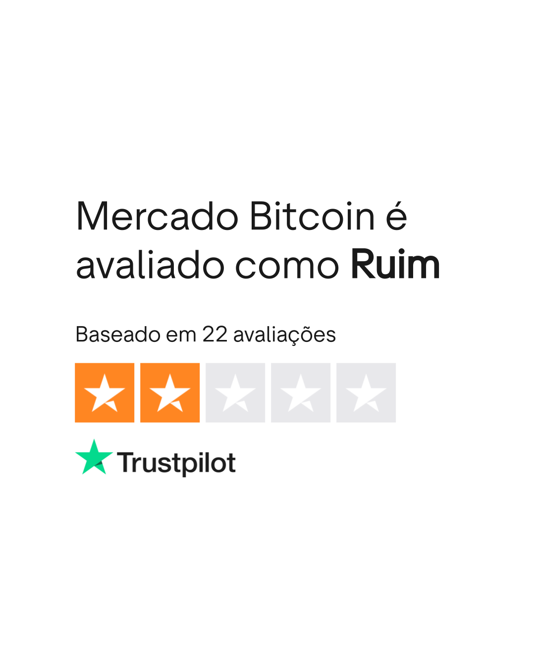 Avaliações sobre Mercado Bitcoin | Leia as avaliações sobre o Atendimento  ao Cliente de www.mercadobitcoin.com.br