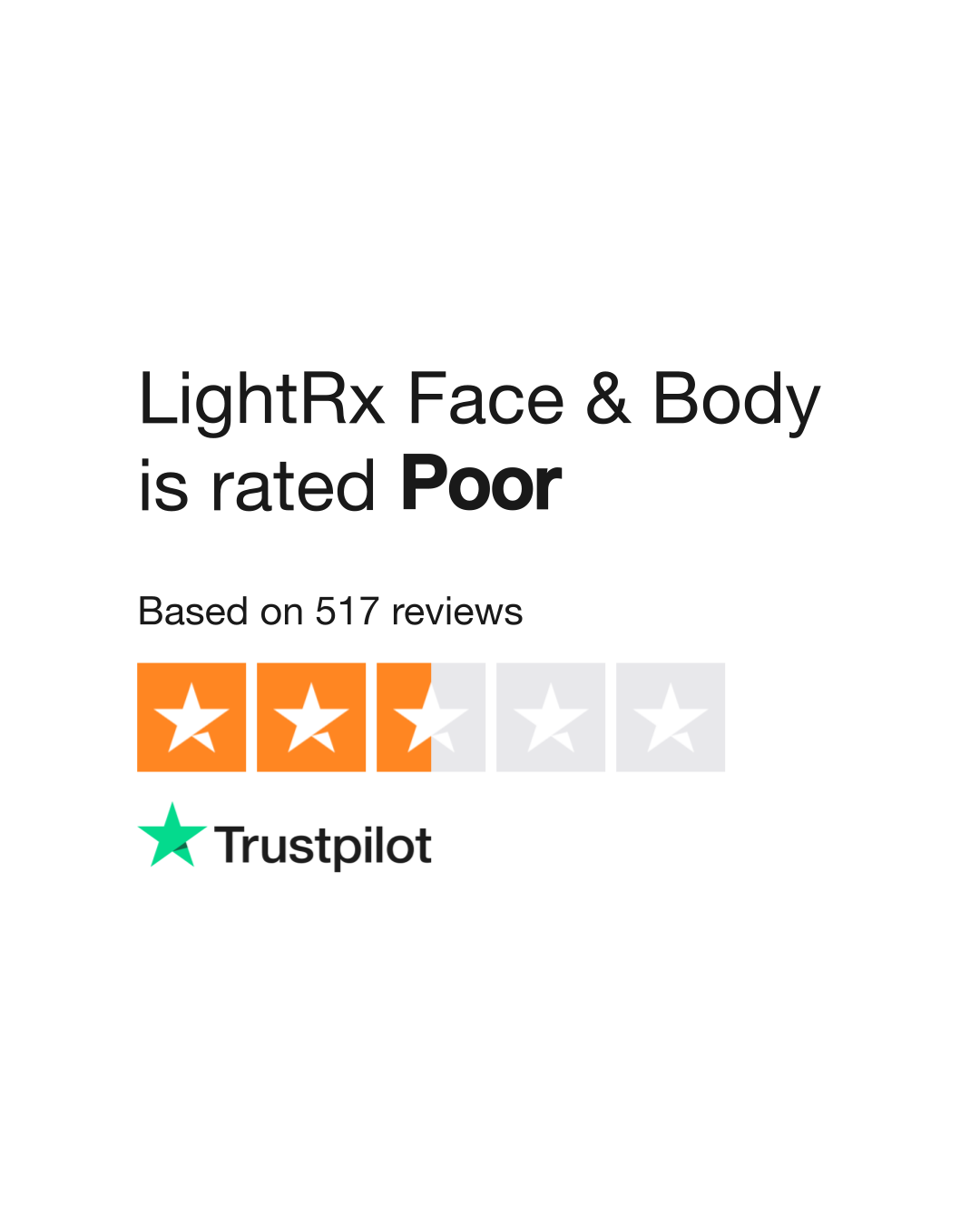 LightRx Face Body Reviews Read Customer Service Reviews of