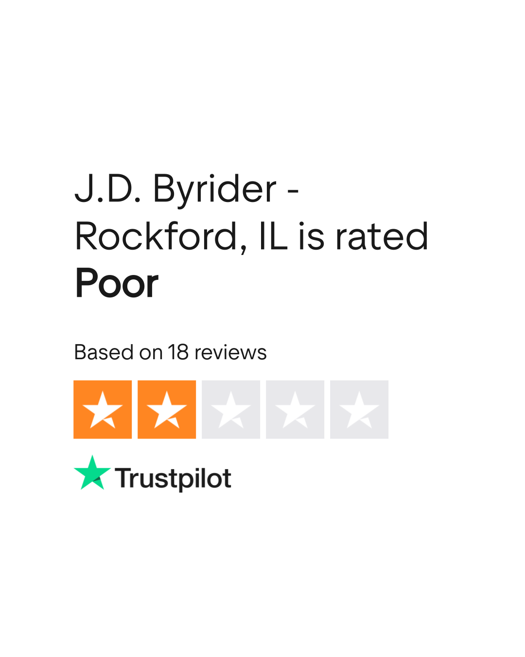 J.D. Byrider Rockford, IL Reviews Read Customer Service Reviews of