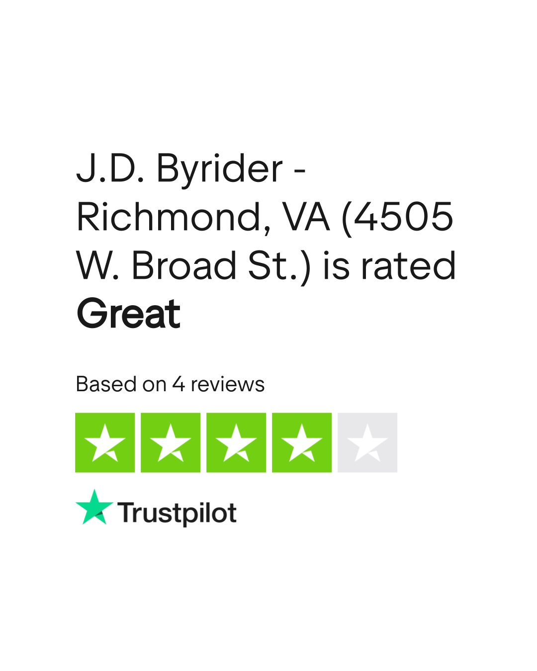 J.D. Byrider Richmond, VA (4505 W. Broad St.) Reviews Read Customer