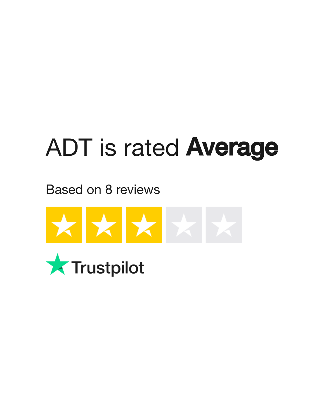 ADT Reviews | Read Customer Service Reviews of www.adt.ca