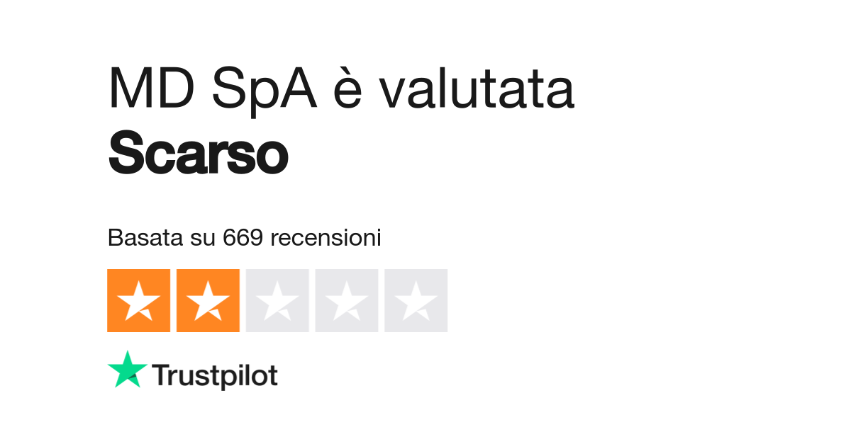 Recensione Prodotti LIDL  Io uso questa pasta per pulire il