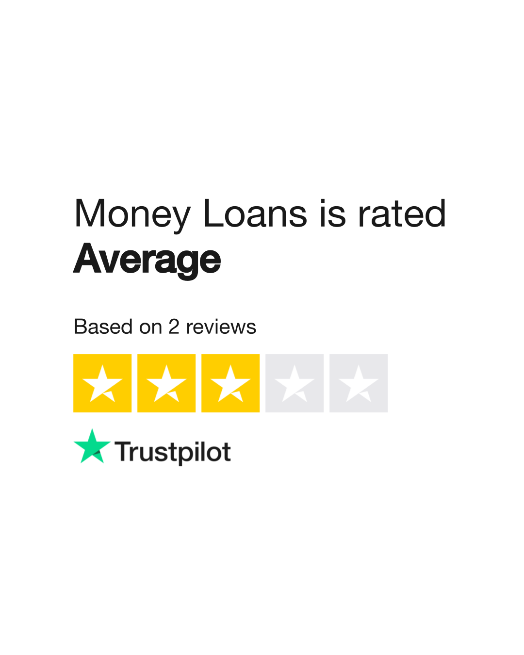 money-loans-reviews-read-customer-service-reviews-of-moneyloans