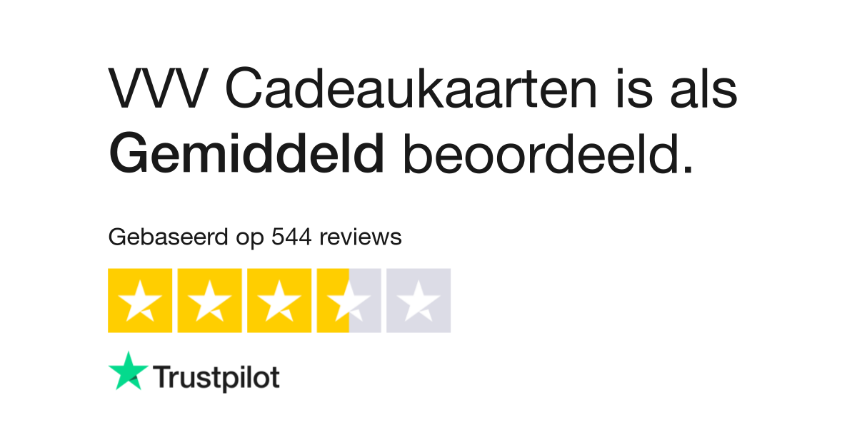 Cadeaukaarten reviews| Bekijk consumentenreviews over www.vvvcadeaubonnen.nl