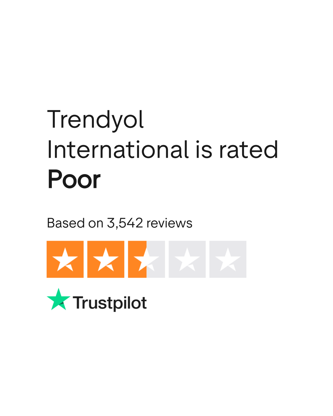 Trendyol International Reviews  Read Customer Service Reviews of trendyol .com