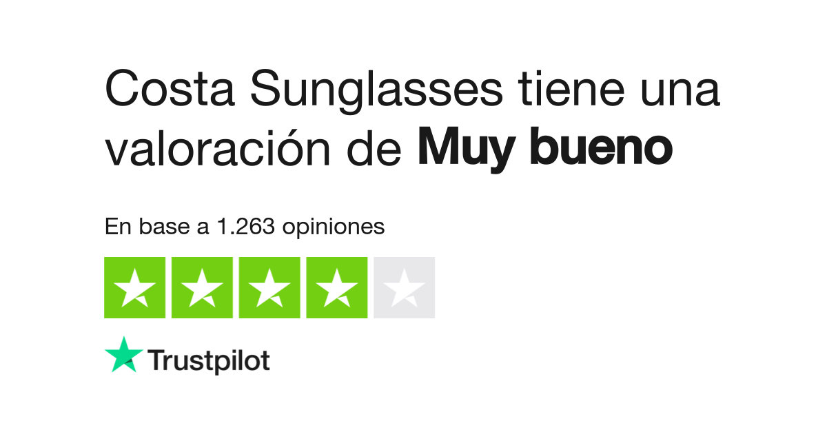 Gafas costa best sale del mar opiniones