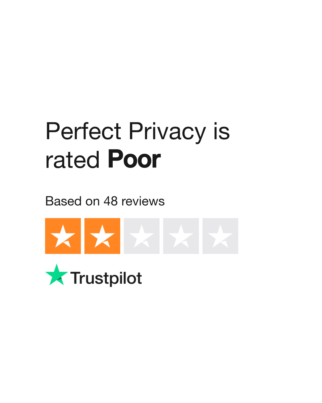 www.trustpilot.com