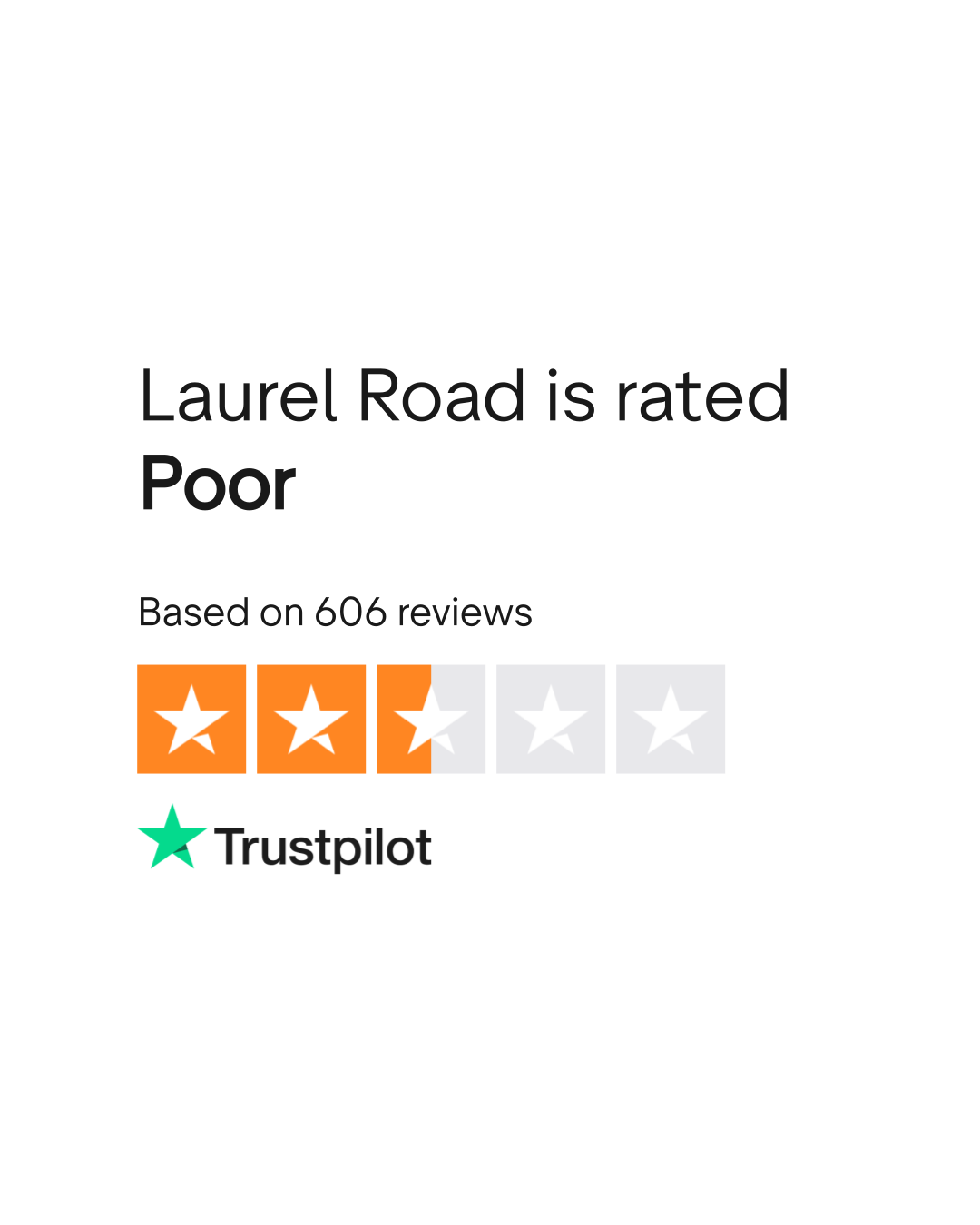 Laurel Road Reviews Read Customer Service Reviews of