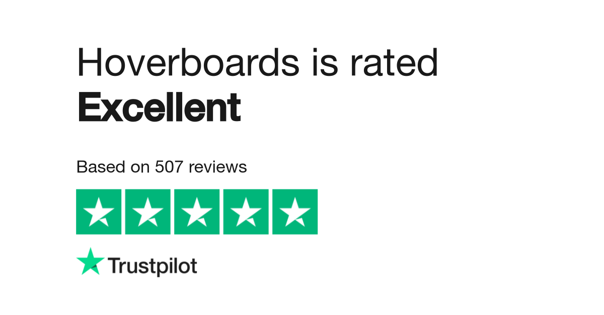 Hoverboards Reviews Read Customer Service Reviews of hoverboards 4 of 25