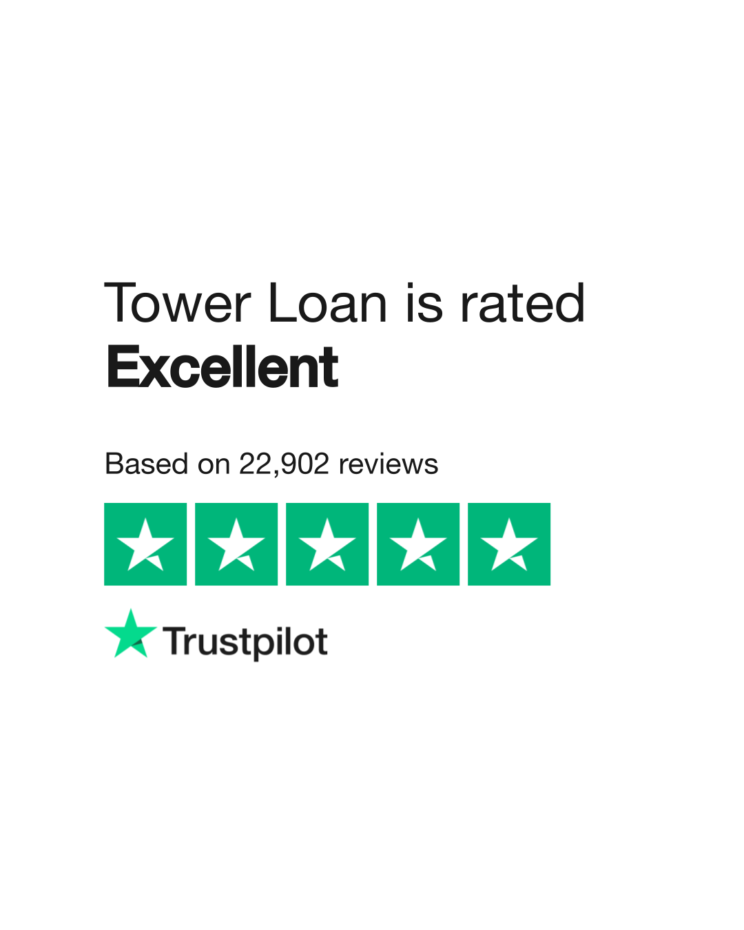 Tower Loan Reviews Read Customer Service Reviews of towerloan