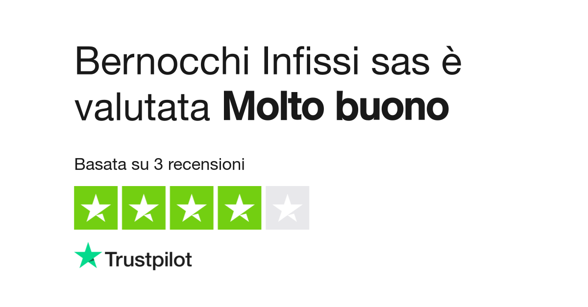 Bernocchi Infissi Sas Leggi Le Recensioni Dei Servizi Di Www Bernocchiinfissi It