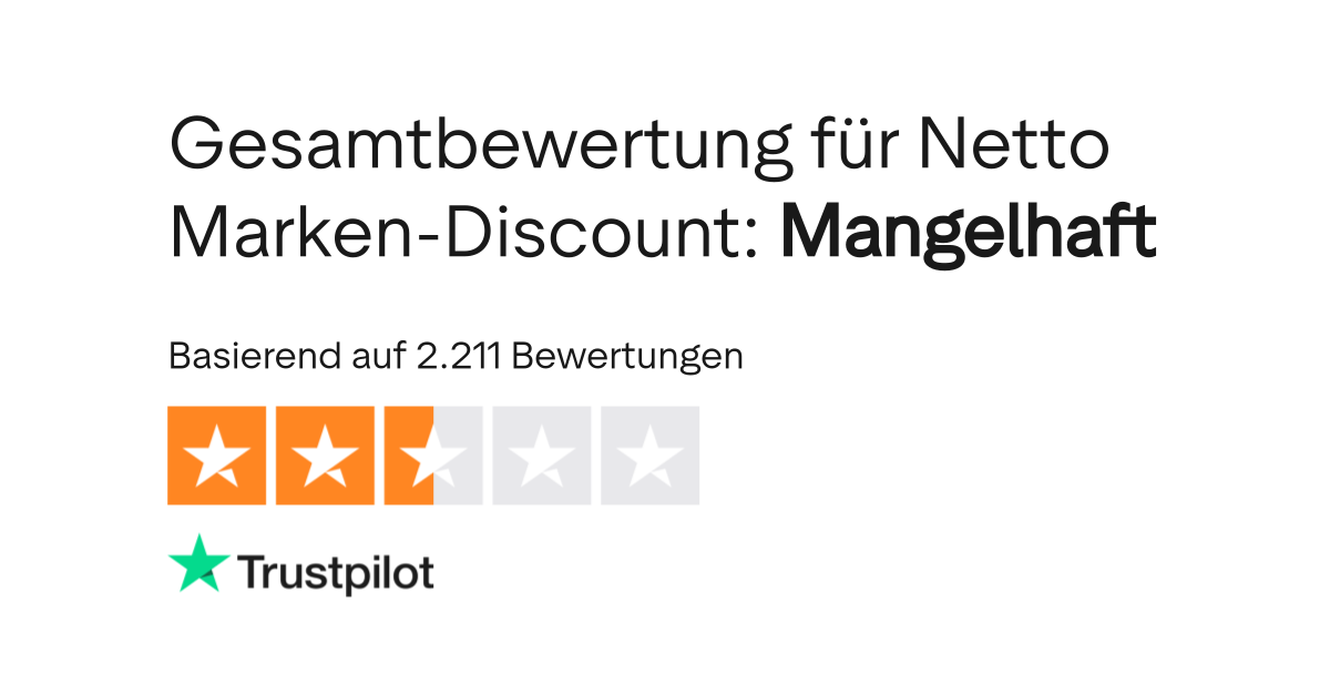 Bewertungen zu Netto MarkenDiscount Lesen Sie Kundenbewertungen zu