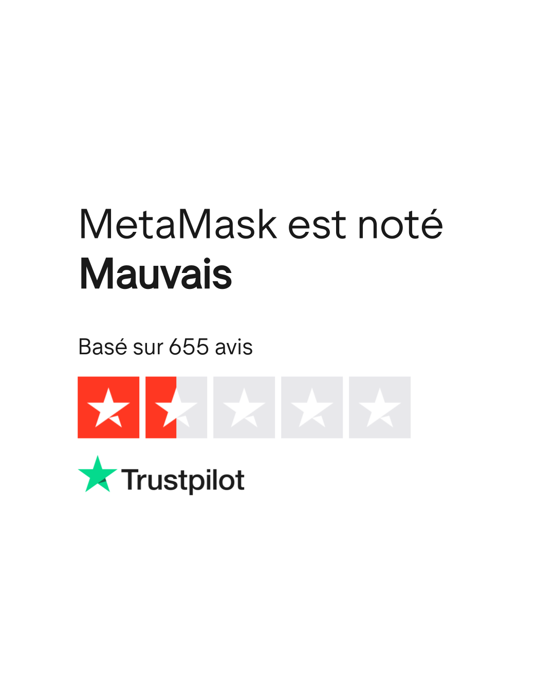 Avis de MetaMask | Lisez les avis marchands de www.metamask.io | 2 sur 3