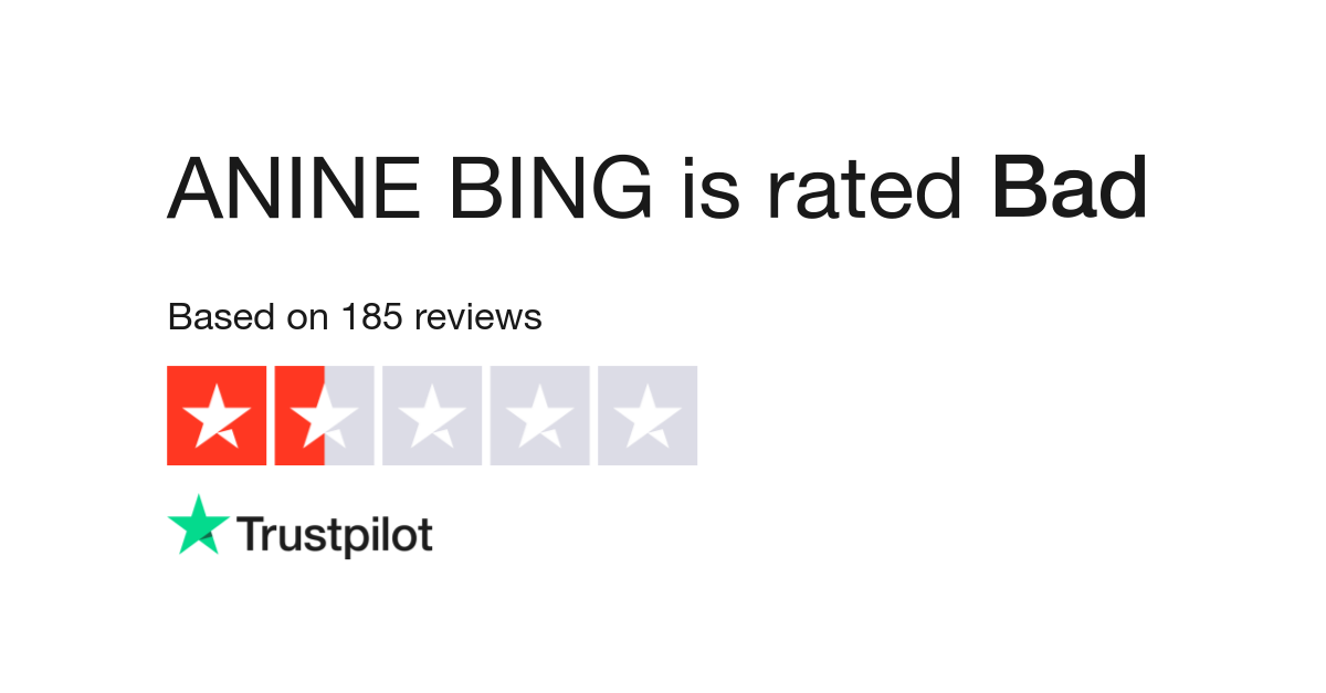 ANINE BING Reviews Read Customer Service Reviews of www