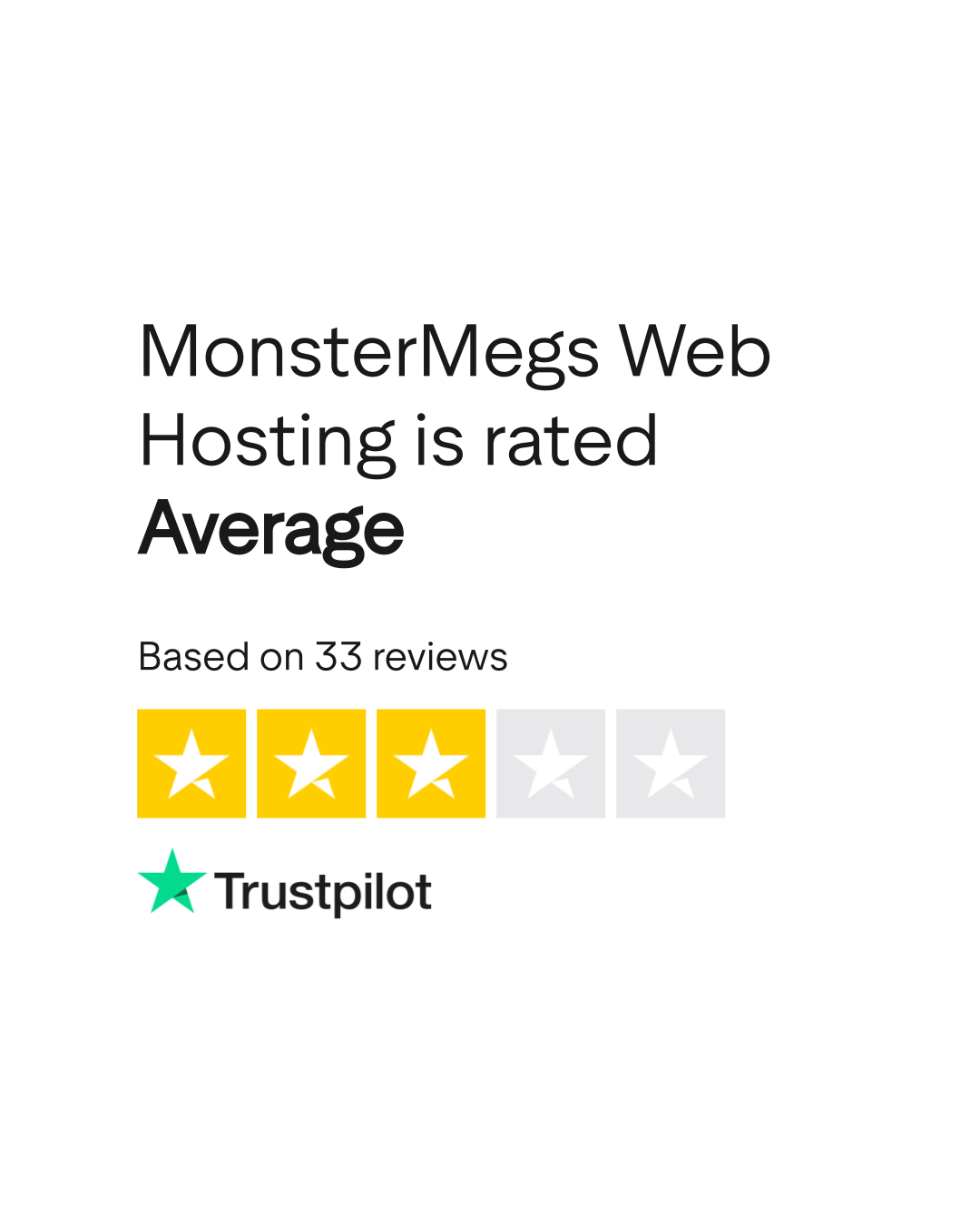 MonsterMegs Web Hosting Reviews | Read Customer Service Reviews of  www.monstermegs.com