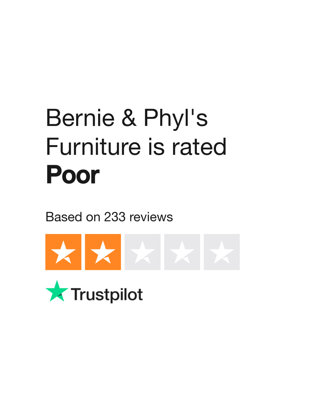 Bernie and phyl's deals clearance