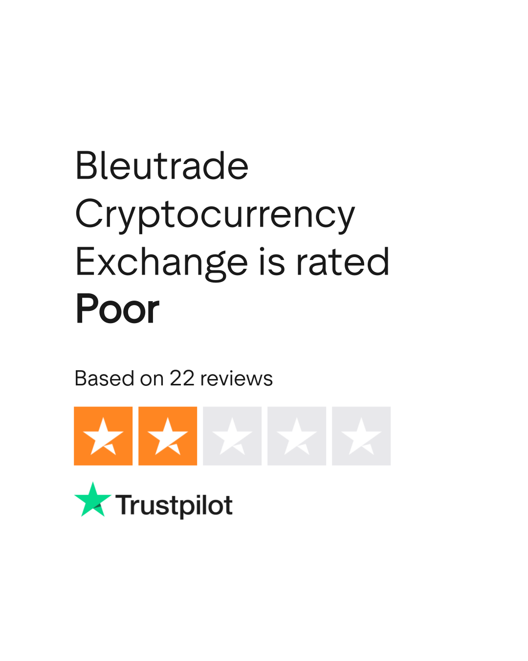 Bleutrade Cryptocurrency Exchange Reviews | Read Customer Service Reviews  of bleutrade.com
