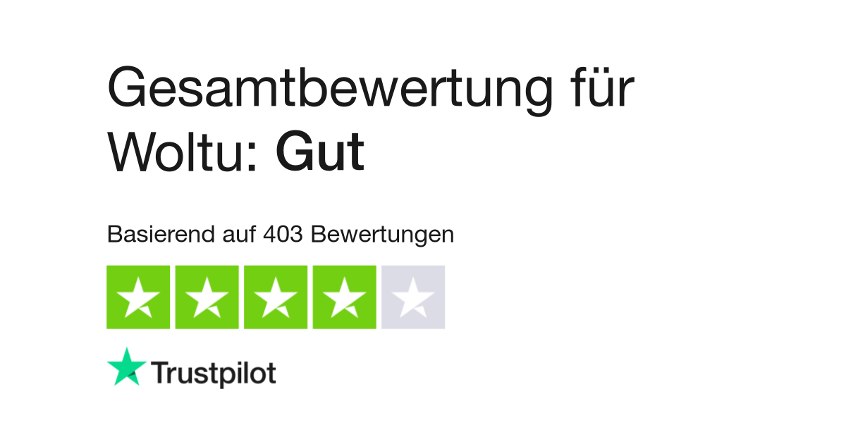 Woltu Reviews  Read Customer Service Reviews of woltu.de