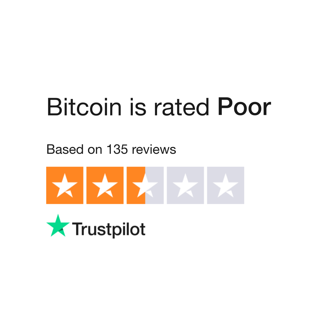 Bitcoin Reviews | Read Customer Service Reviews of bitcoin.org